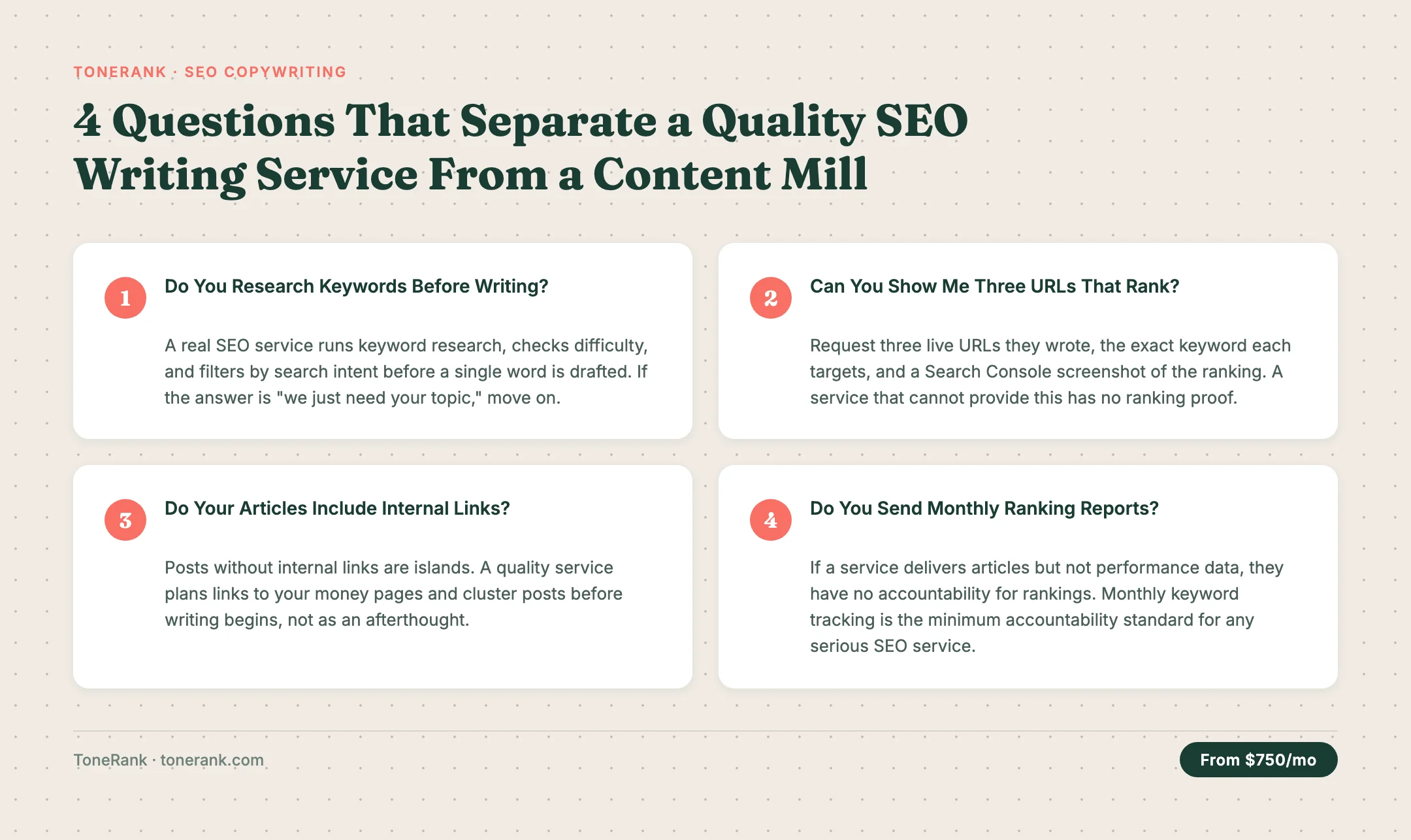 ToneRank tip graphic: 4 Questions That Separate a Quality SEO Writing Service From a Content Mill — keyword research, ranking proof, internal links, monthly reporting — source: ToneRank — tonerank.com