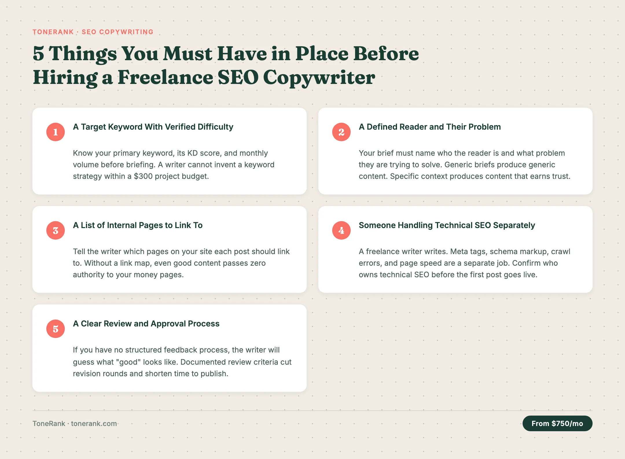 ToneRank tip graphic: 5 Things You Must Have in Place Before Hiring a Freelance SEO Copywriter — keyword, reader, links, technical SEO, review process — source: ToneRank — tonerank.com