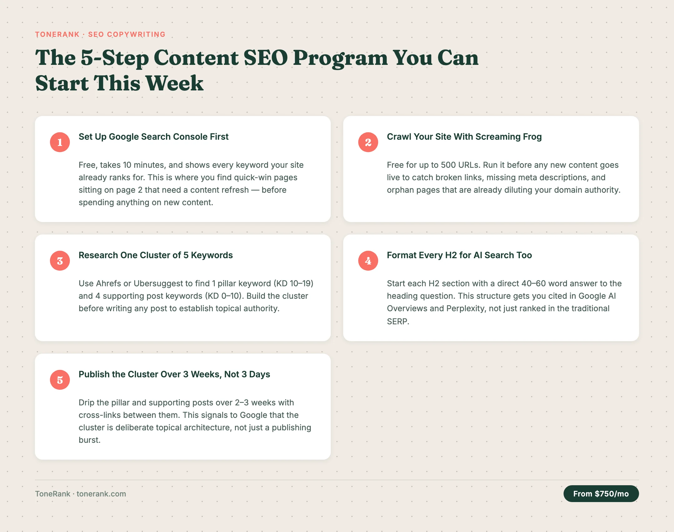 ToneRank tip graphic: The 5-Step Content SEO Program You Can Start This Week — Search Console, Screaming Frog, cluster research, AEO formatting, publishing pace — source: ToneRank — tonerank.com