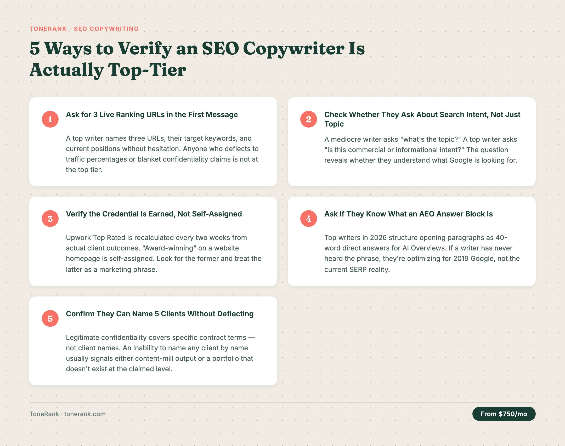 ToneRank tip graphic: 5 Ways to Verify an SEO Copywriter Is Actually Top-Tier — ranking URLs, search intent, earned credentials, AEO knowledge, client names — source: ToneRank — tonerank.com